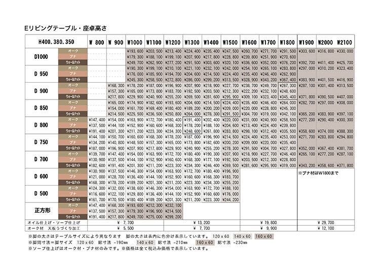 Forms（フォルムス）Eタイプリビングテーブル (奥行き500～600mm)